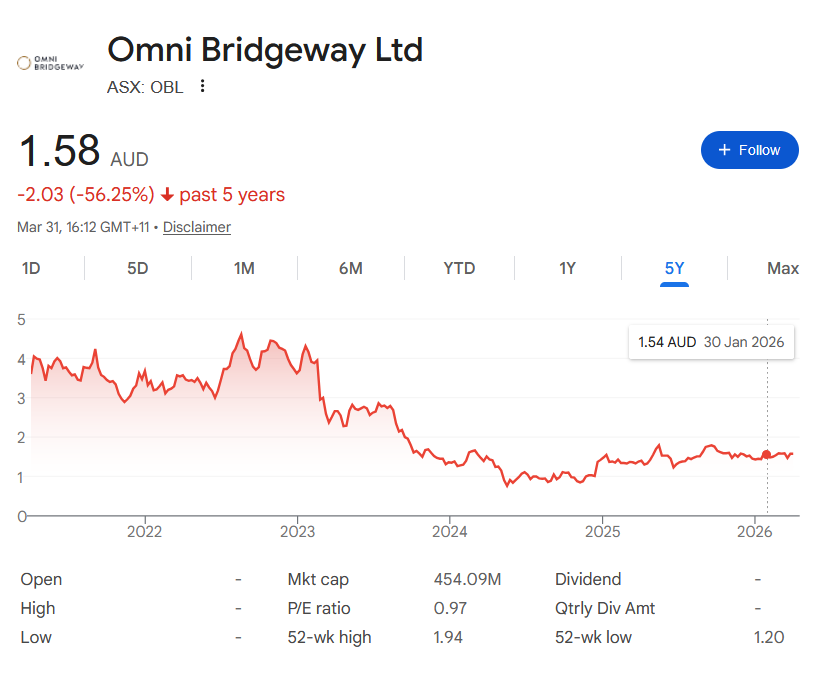 Alberto Alvarez tweet media