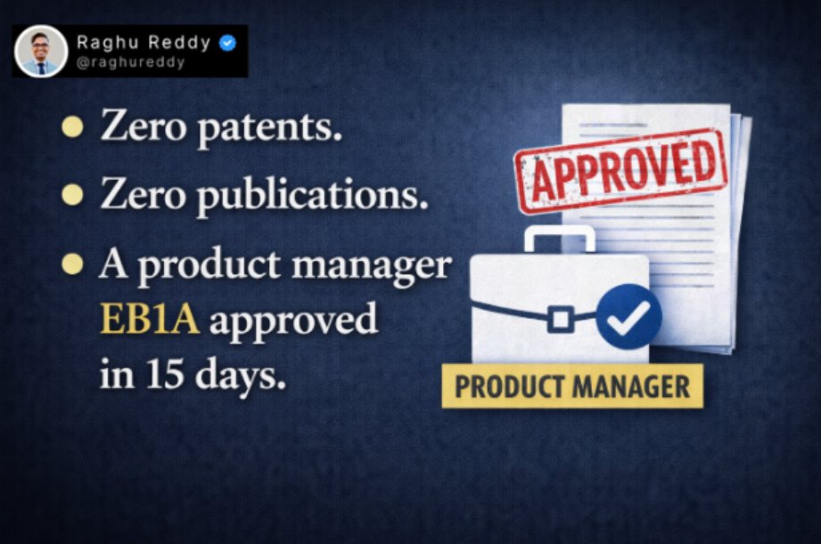 Raghu Reddy Suram tweet media