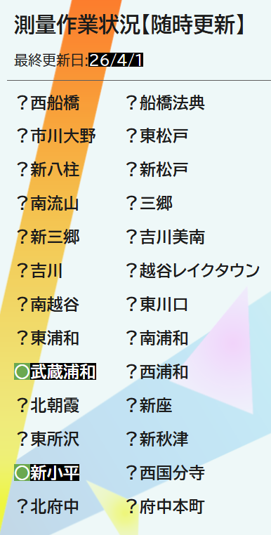 ホームドア情報局【公式】 tweet media