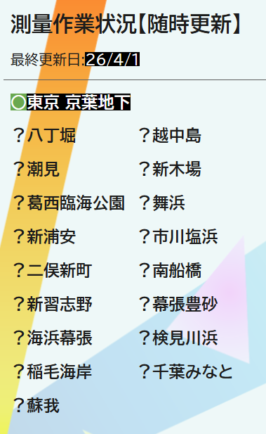 ホームドア情報局【公式】 tweet media