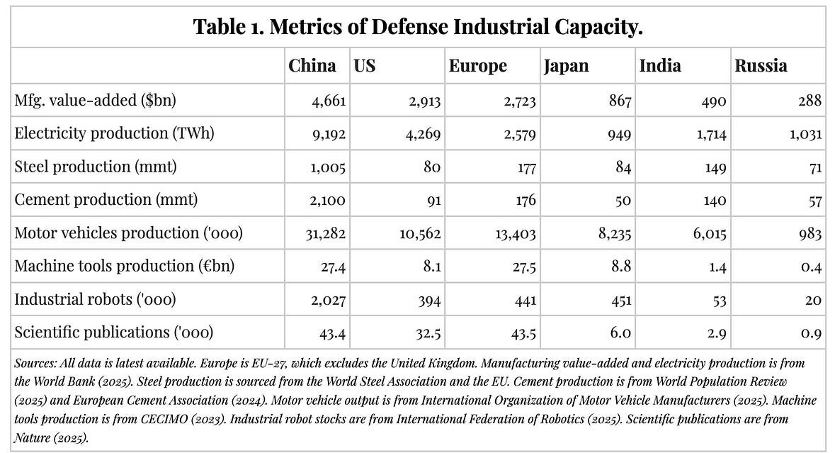 Policy Tensor tweet media