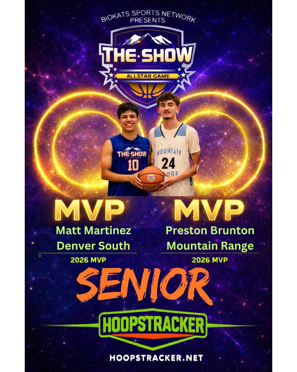 Hoopstracker tweet media