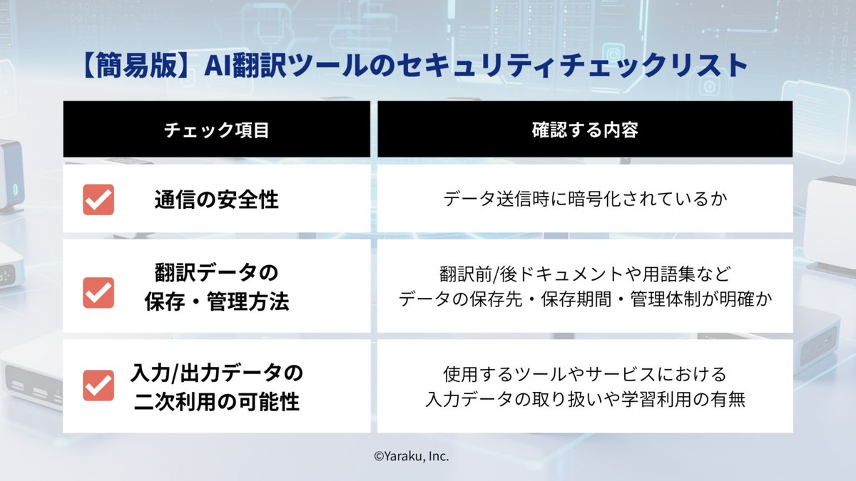 ヤラク翻訳(英名: Yaraku Translate)人+AIの進化型キャットツール tweet media