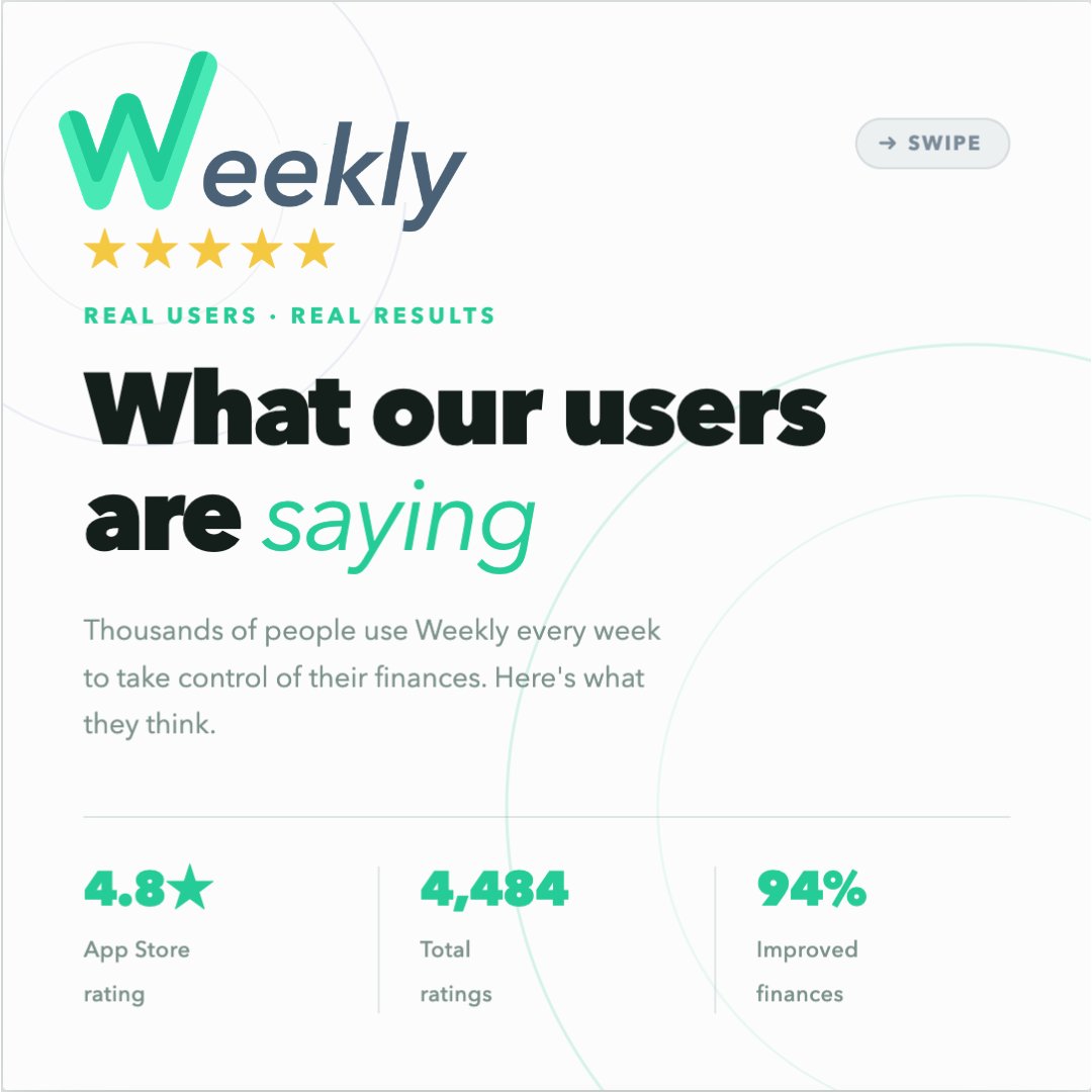Weekly tweet media