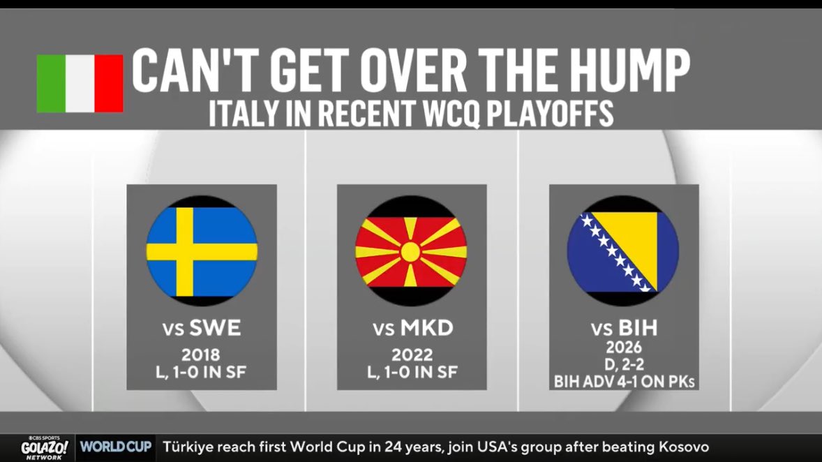 Monica ⚪️⚫️ tweet media