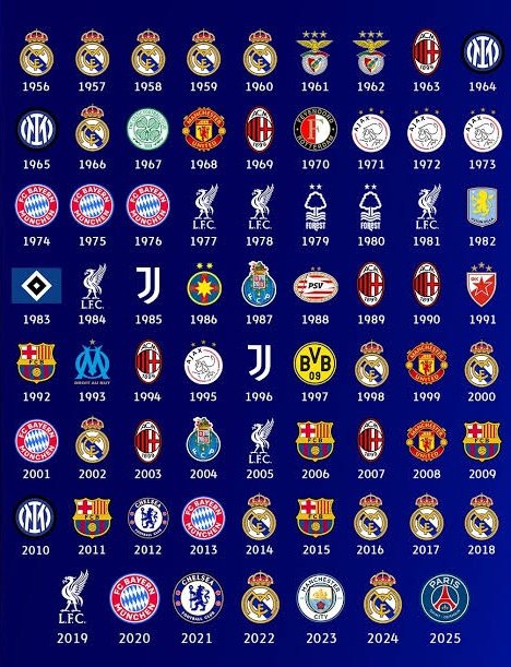 بن حميدة الحاج الطاهر tweet media