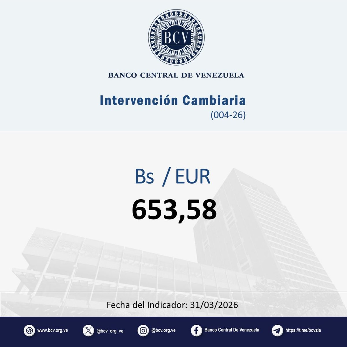 Banco Central de Venezuela tweet media