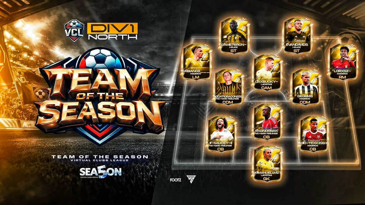 VCLNA's tweet photo. 🚨 VCL TEAM OF THE SEASON 🚨

The BEST of the BEST 🏆  
Congrats to all players who made TOTS — earned, not given 💯

Respect the elite 👑 https://t.co/DQpdeHVA7i