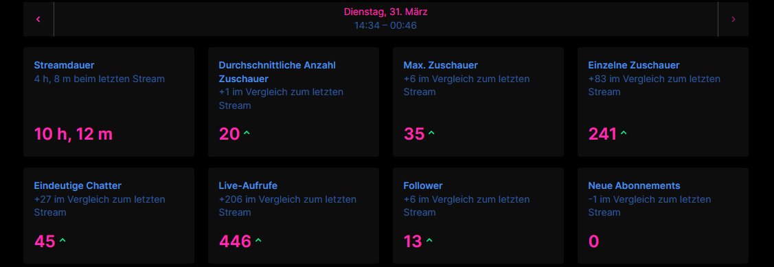 𝕁an𝔽ant tweet media