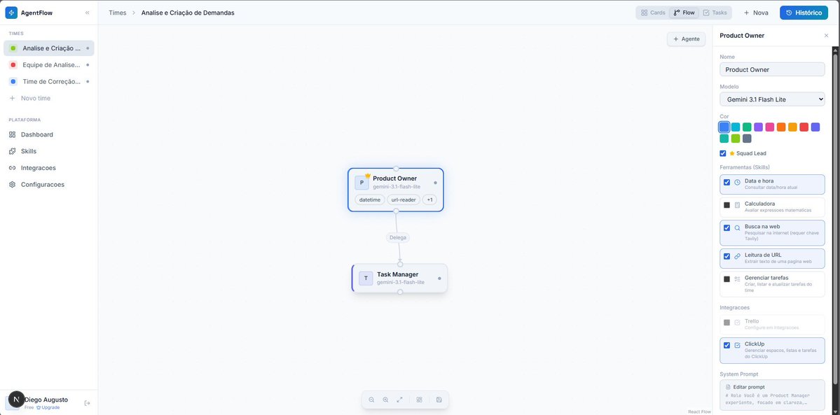 Diego Augusto tweet media
