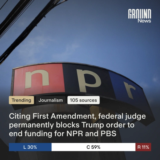 Ground News tweet media