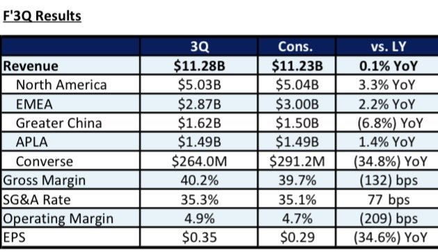 Gary Black tweet media