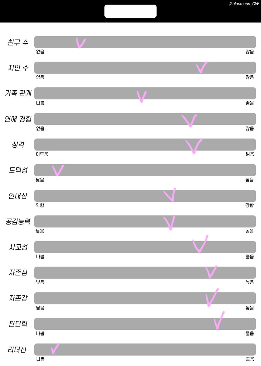 사메카와 시월 tweet media