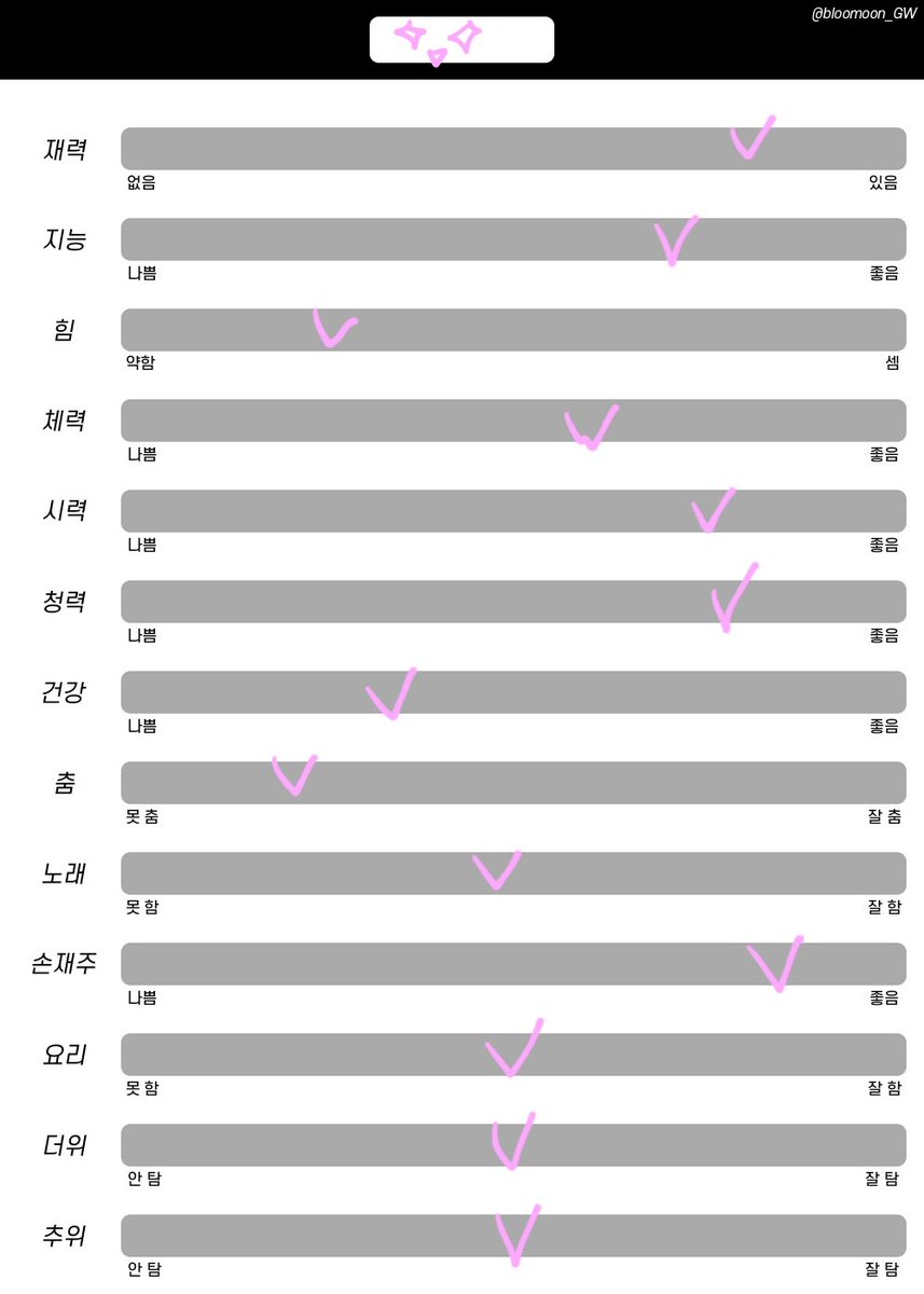 사메카와 시월 tweet media
