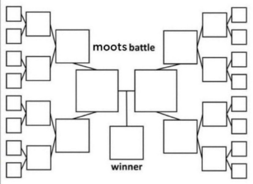 silly dilly 2.0🍓 tweet media