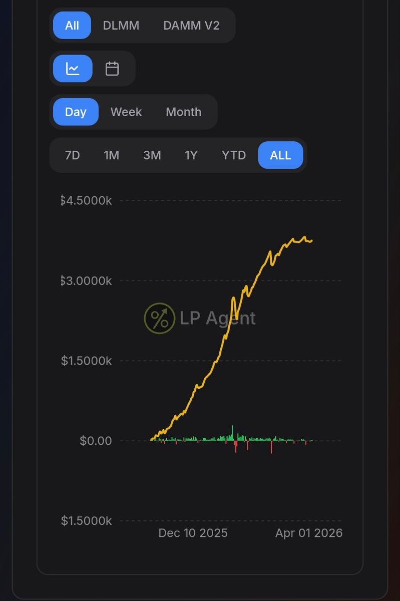Deth | base.eth tweet media