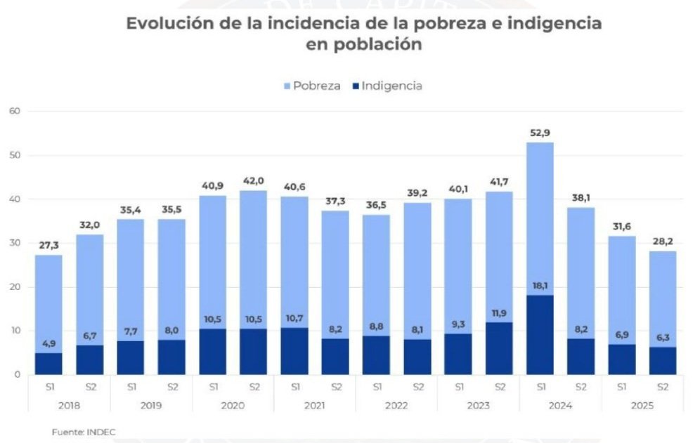 Javier Lanari tweet media