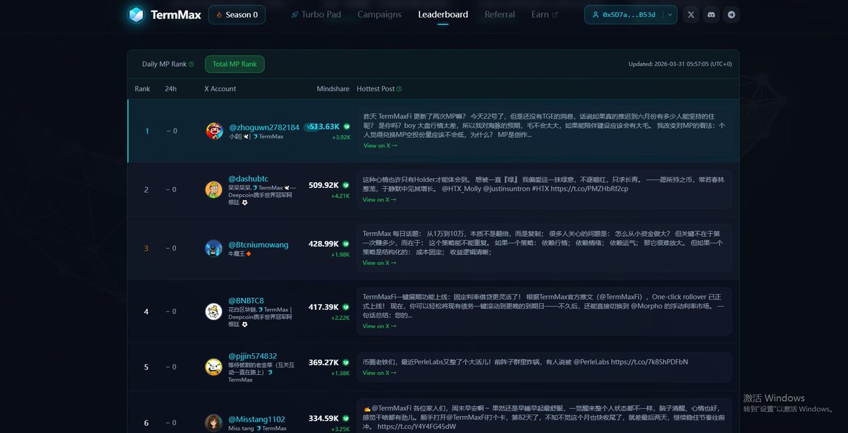 小赵|🕊️| 🐬TermMax tweet media