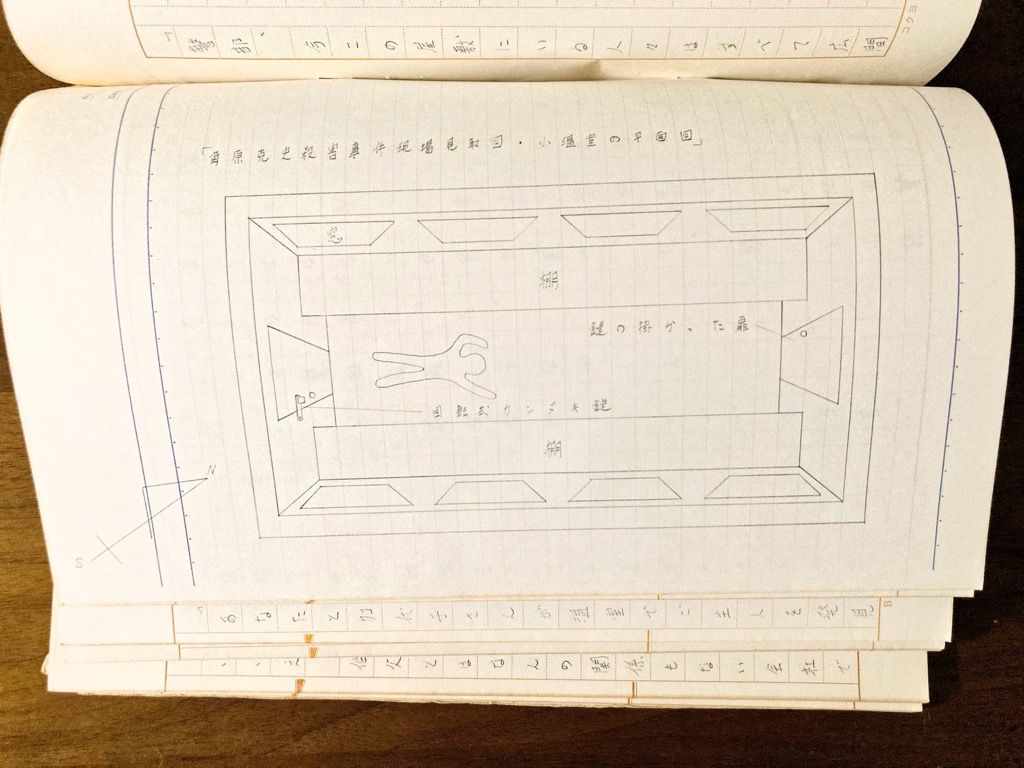 三津田信三 tweet media