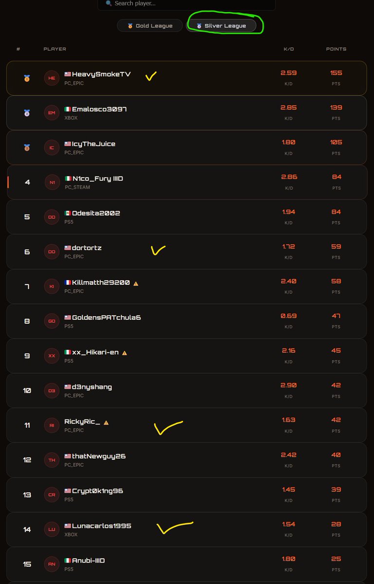 Eastn7⚡️ tweet media