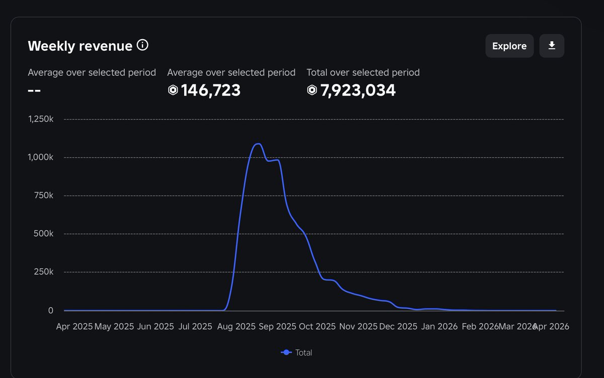 Crypticinvest tweet media