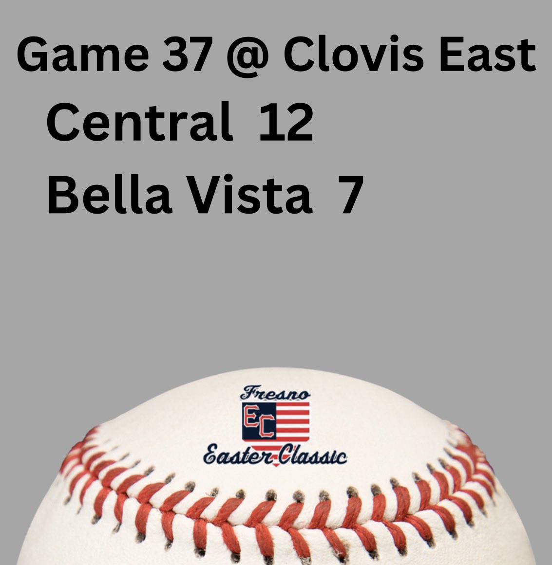 FresnoEasterClassic tweet media