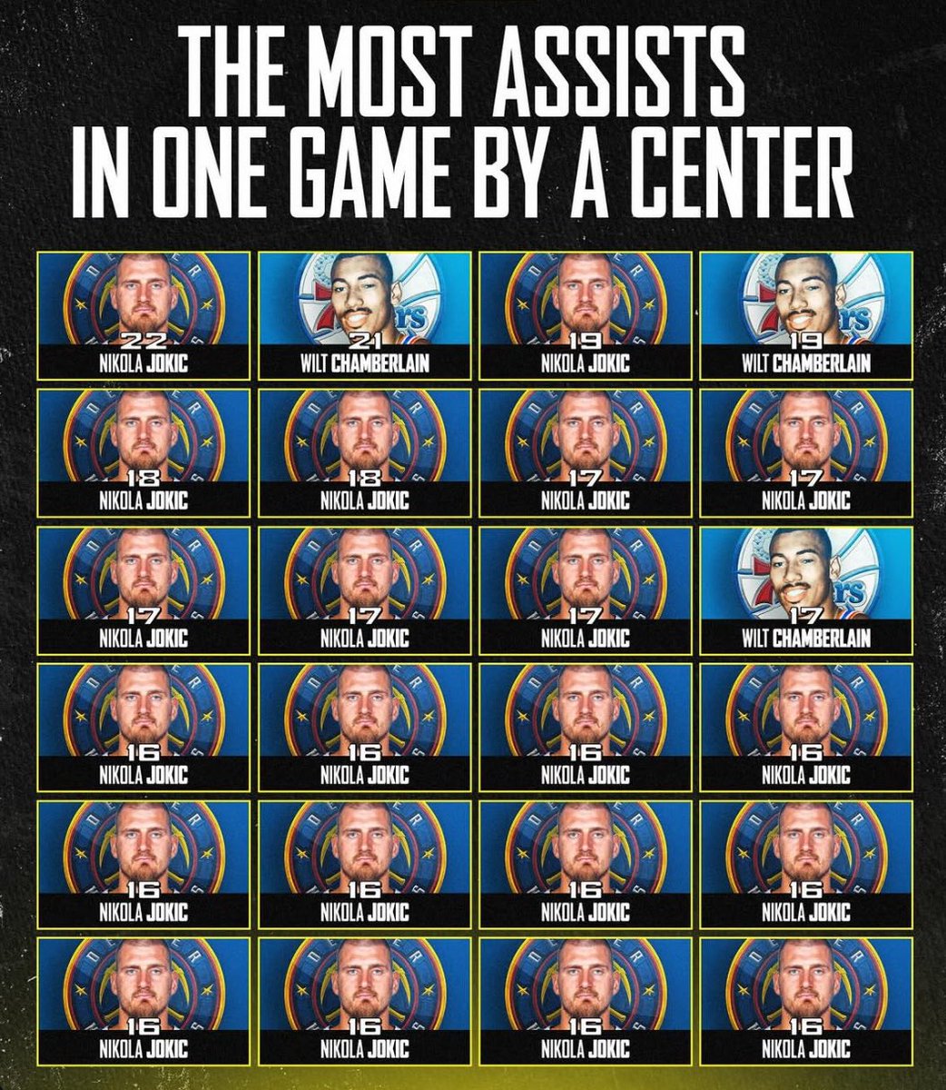 The Lakers Daddy tweet media