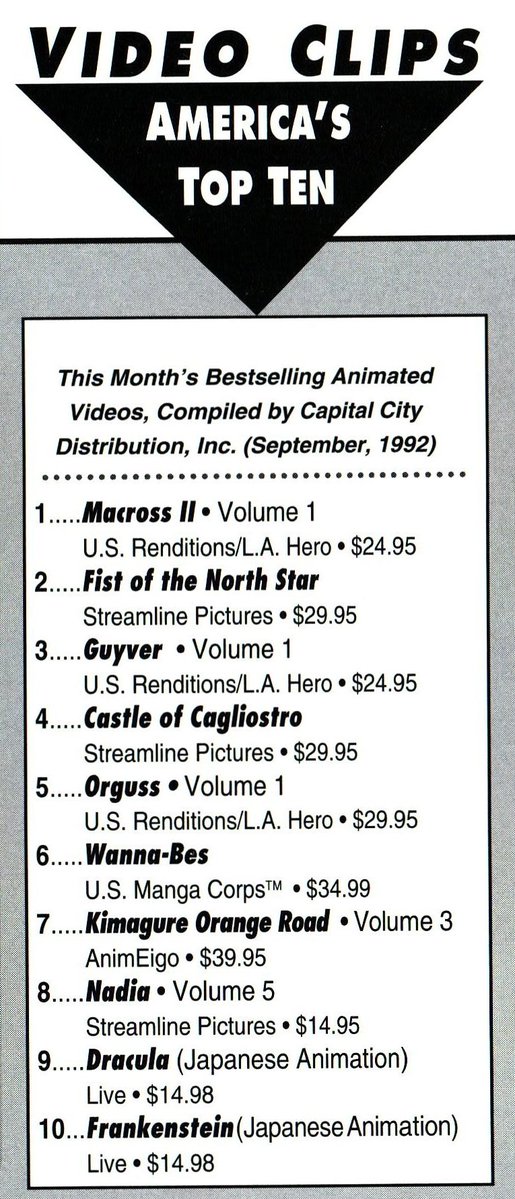 Otaku Print Archive tweet media