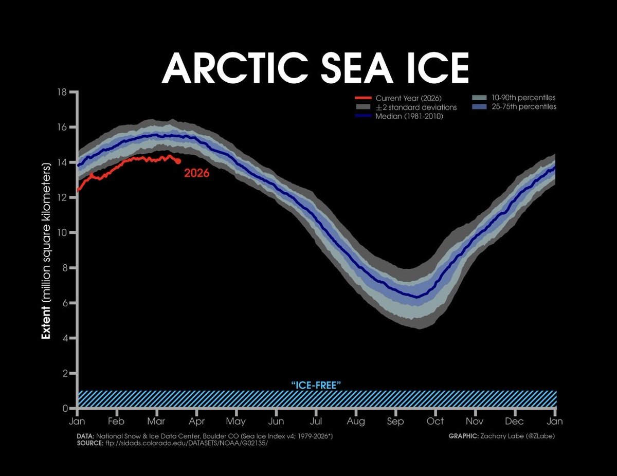 Matthew Todd 🌏🔥 tweet media