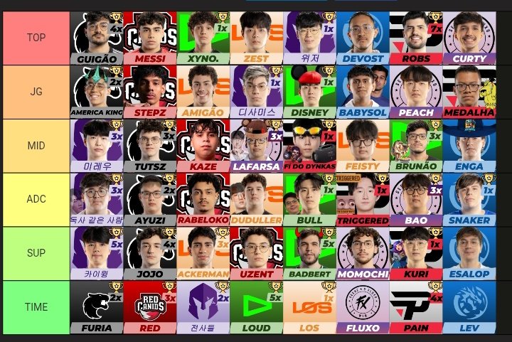 Lair Da'Luna tweet media