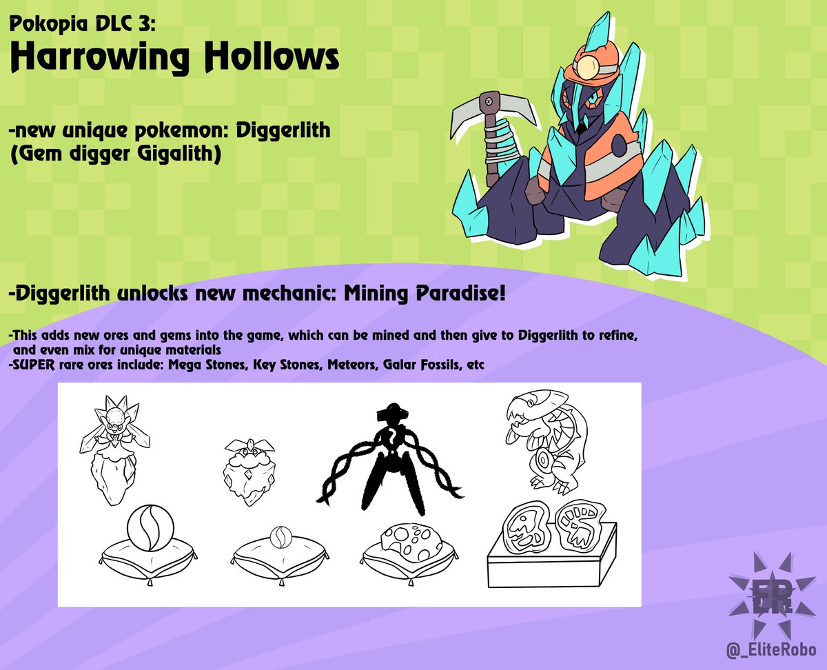 EliteRobo tweet media