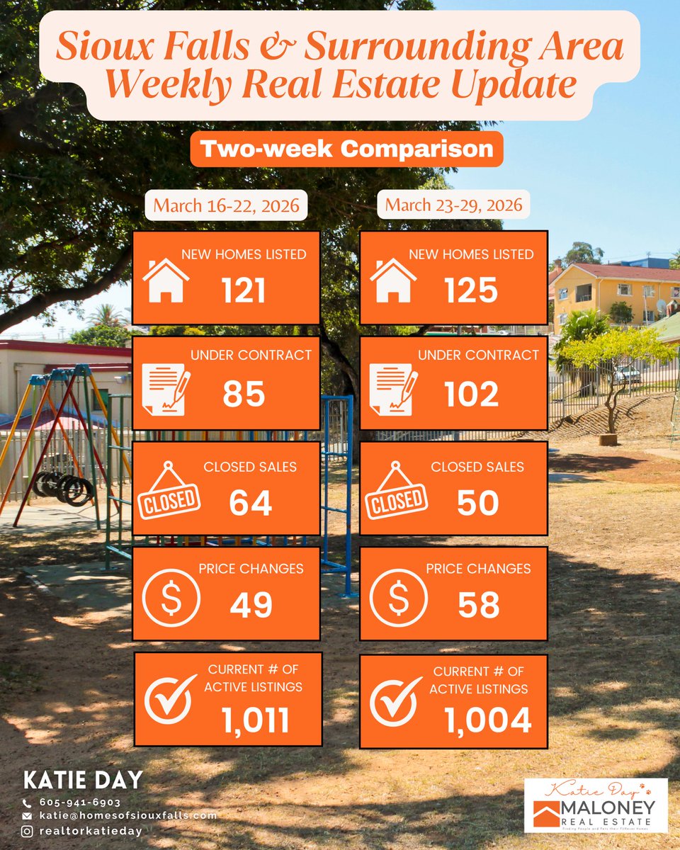 Katie Day tweet media