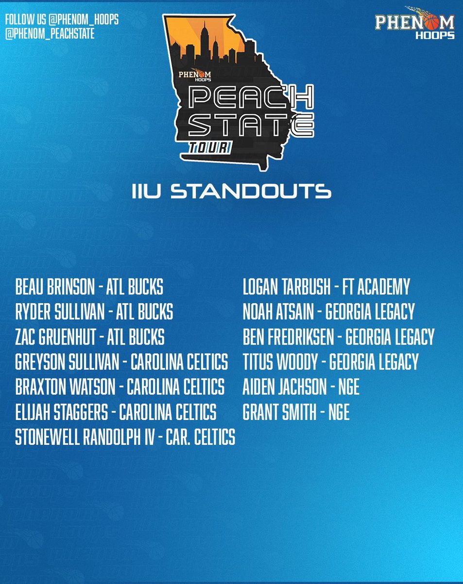 Phenom Peach State tweet media