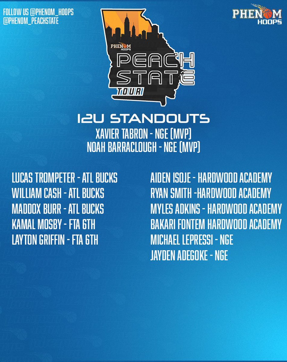 Phenom Peach State tweet media