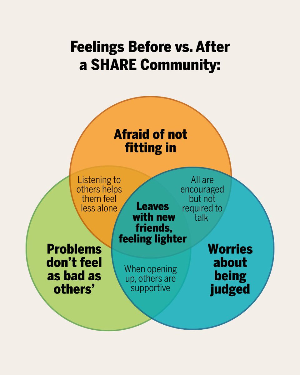 Healthyhorns tweet media