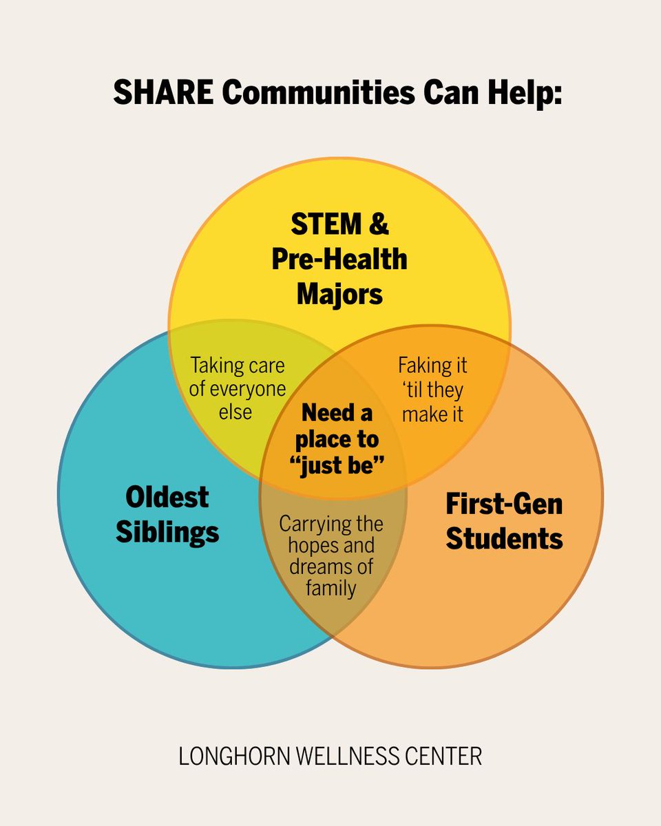 Healthyhorns tweet media