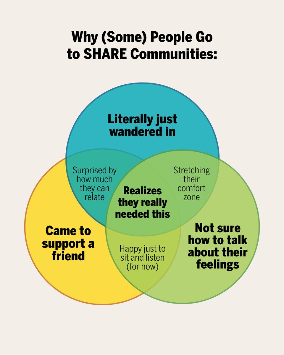 Healthyhorns tweet media