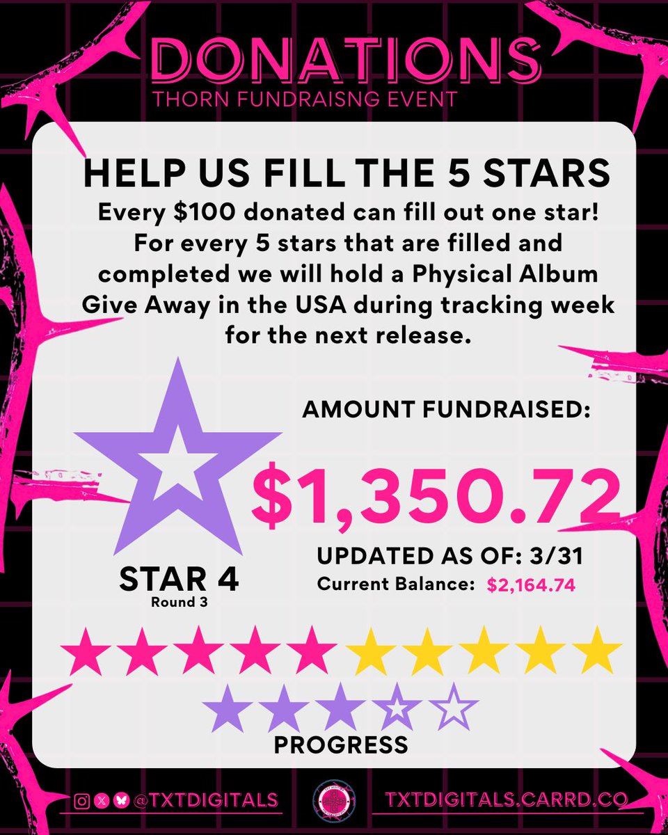 TXT USA/PR DIGITALS tweet media