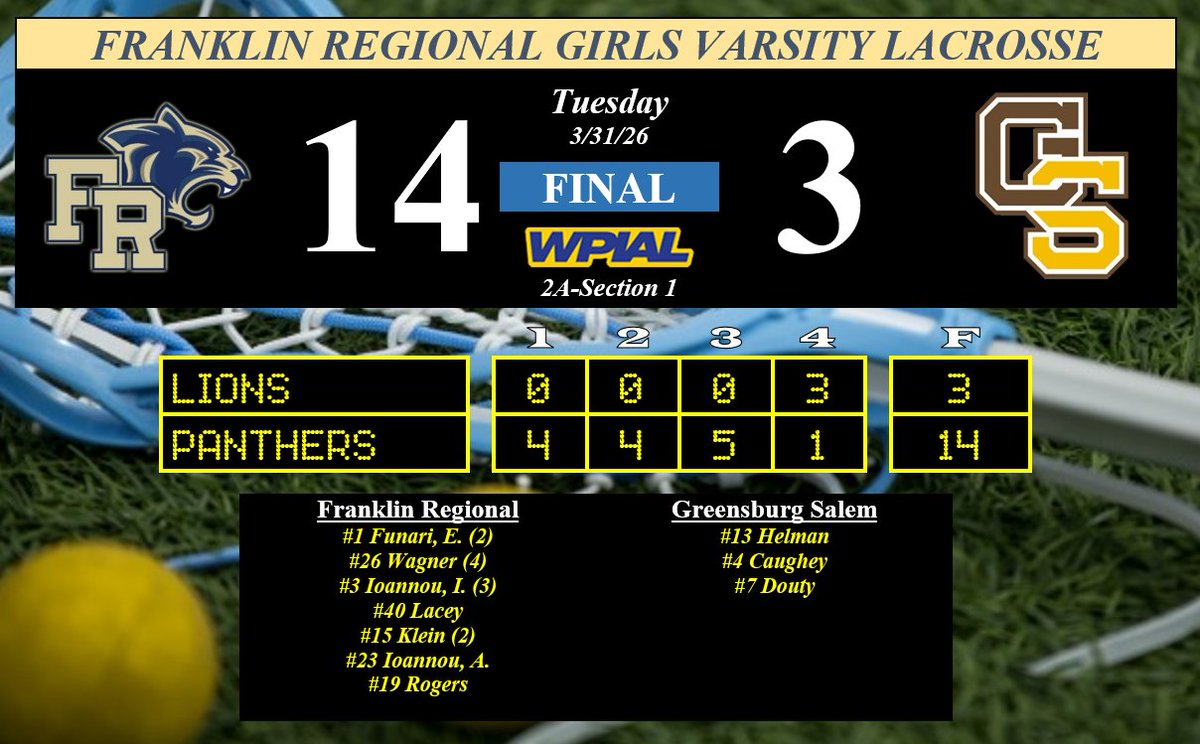 FR Panther Sports tweet media