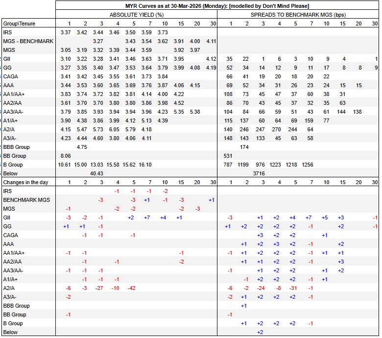 Don't Mind Please tweet media
