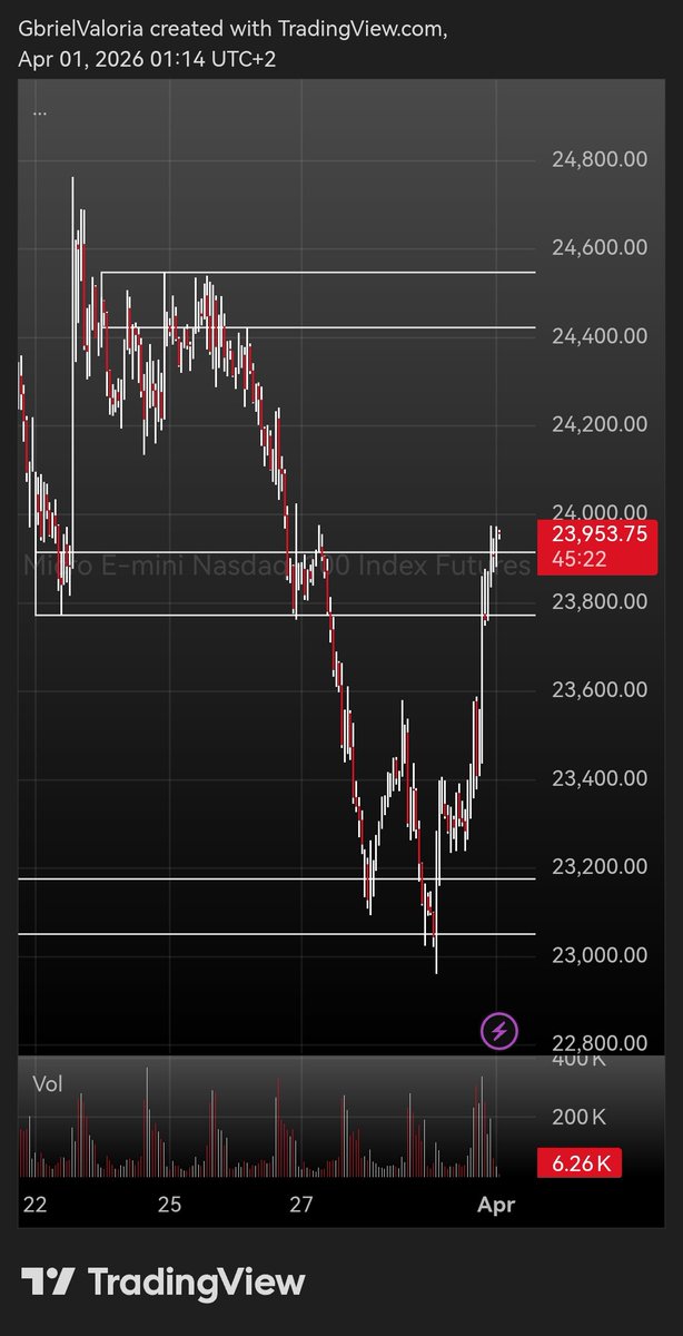 Hust Hwang tweet media