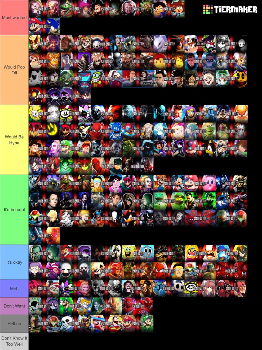 Death BattleTwT Confessions tweet media