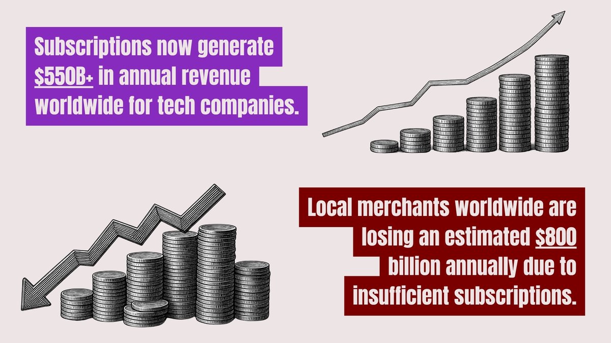 Vouchify tweet media