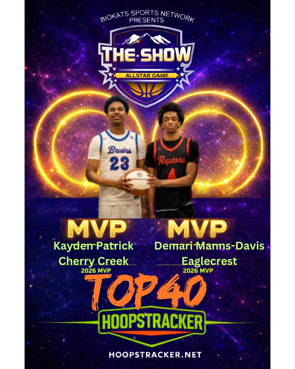 Hoopstracker tweet media