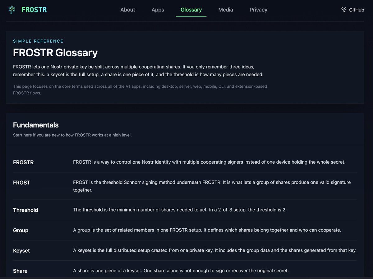 frostr_org's tweet photo. New glossary page on https://t.co/8O9VGnxWUH ! 

Learn the terms that make the magic happen https://t.co/j1yieSPkLC