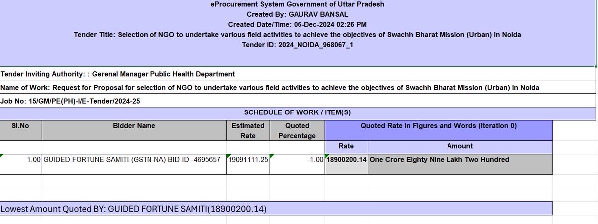 Sonu Yadav (अध्यक्ष युवा टीम सर्फाबाद ) tweet media