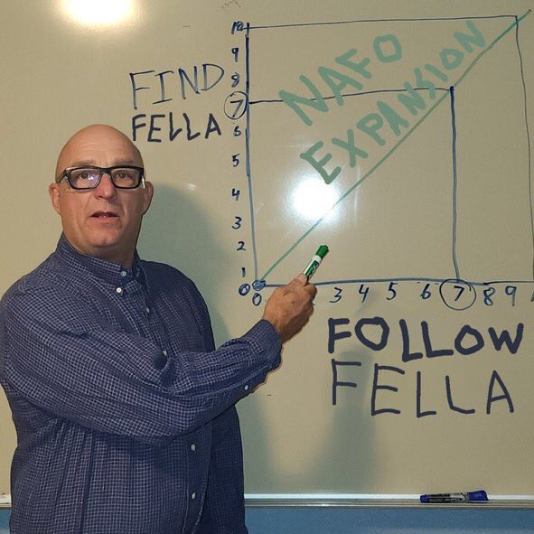 Back2Back National Champion 🏆 DawgFella🐶🏈🐾 tweet media