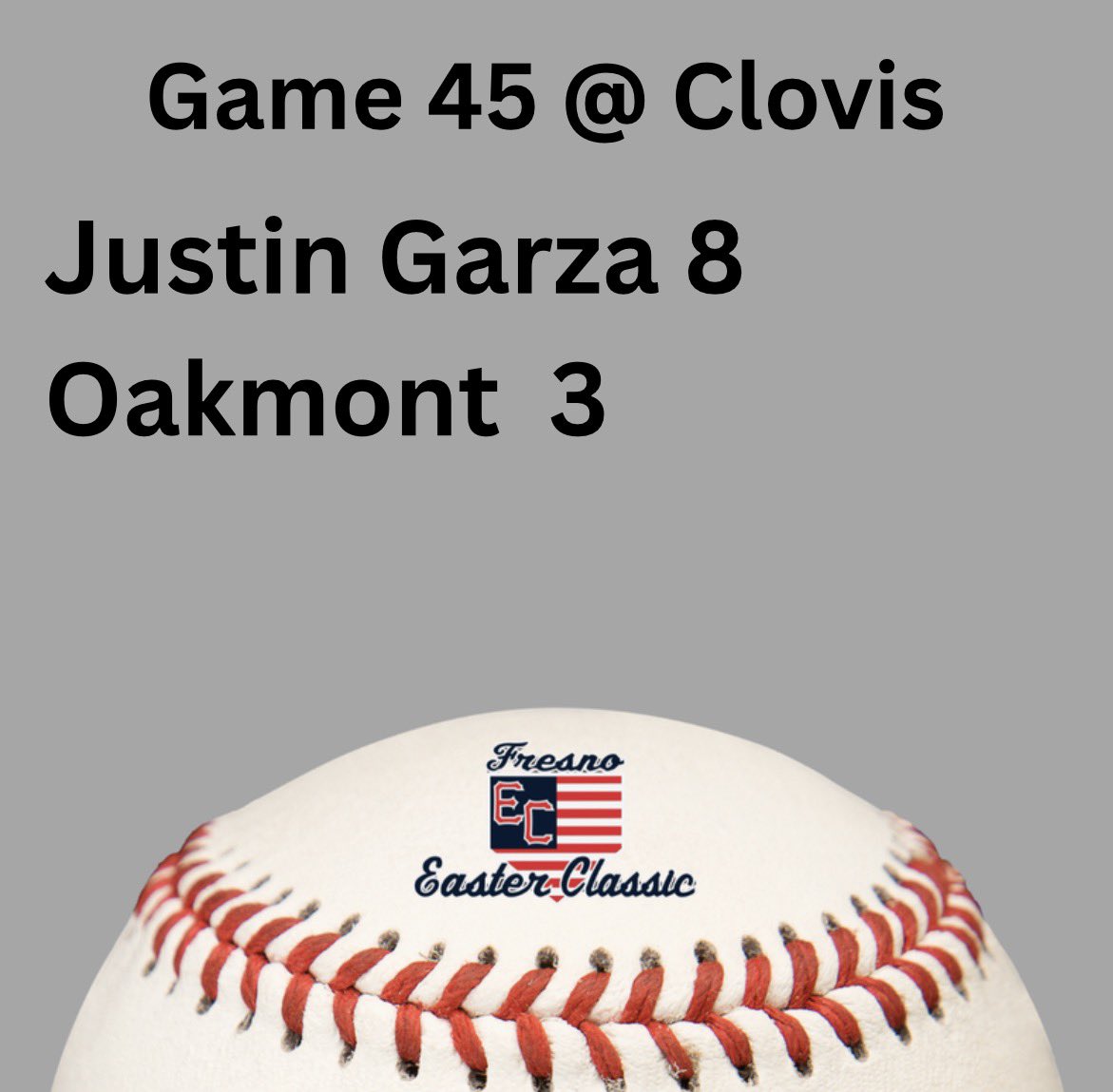 FresnoEasterClassic tweet media