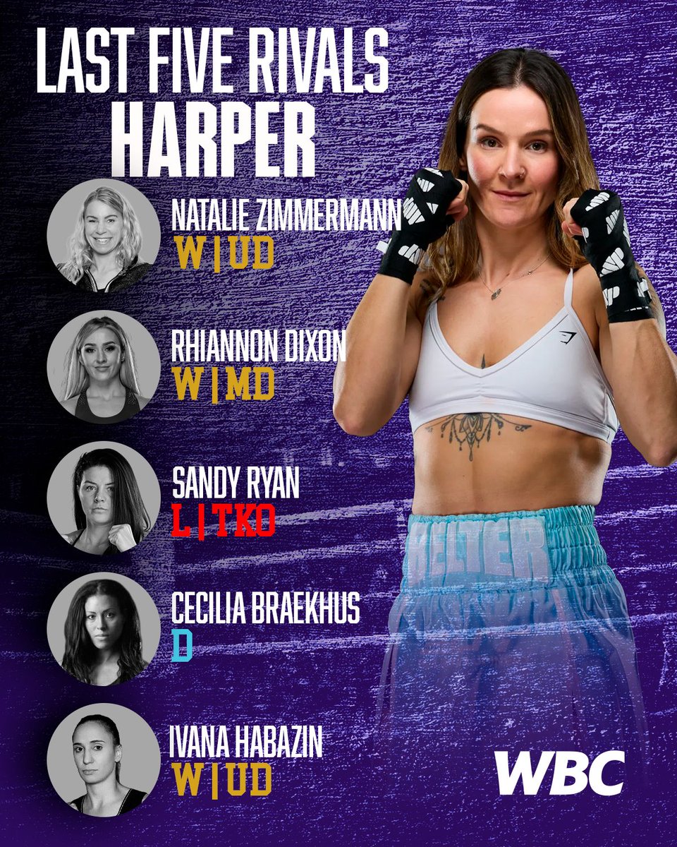 World Boxing Council tweet media