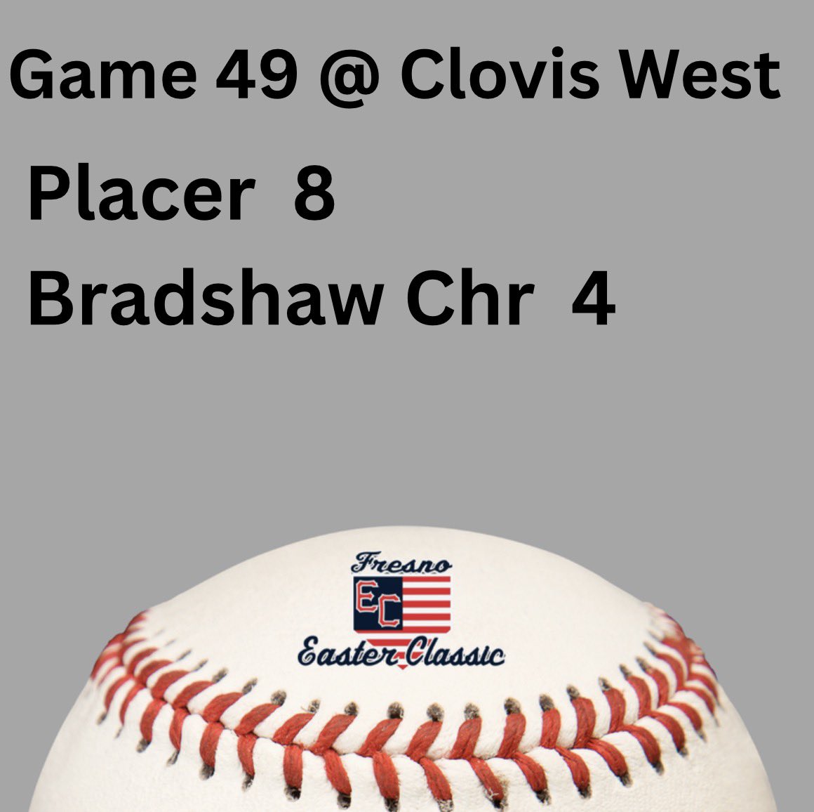 FresnoEasterClassic tweet media